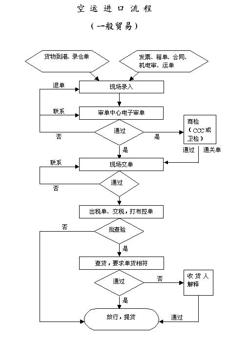 ���\�M��������