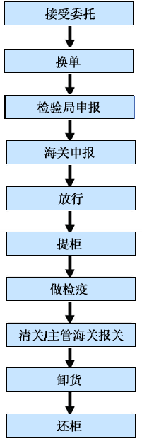 ���\(y��n)(li��n)�\(y��n)����